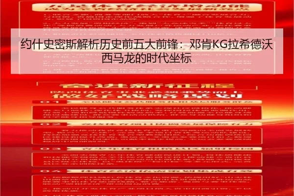 约什史密斯解析历史前五大前锋：邓肯KG拉希德沃西马龙的时代坐标